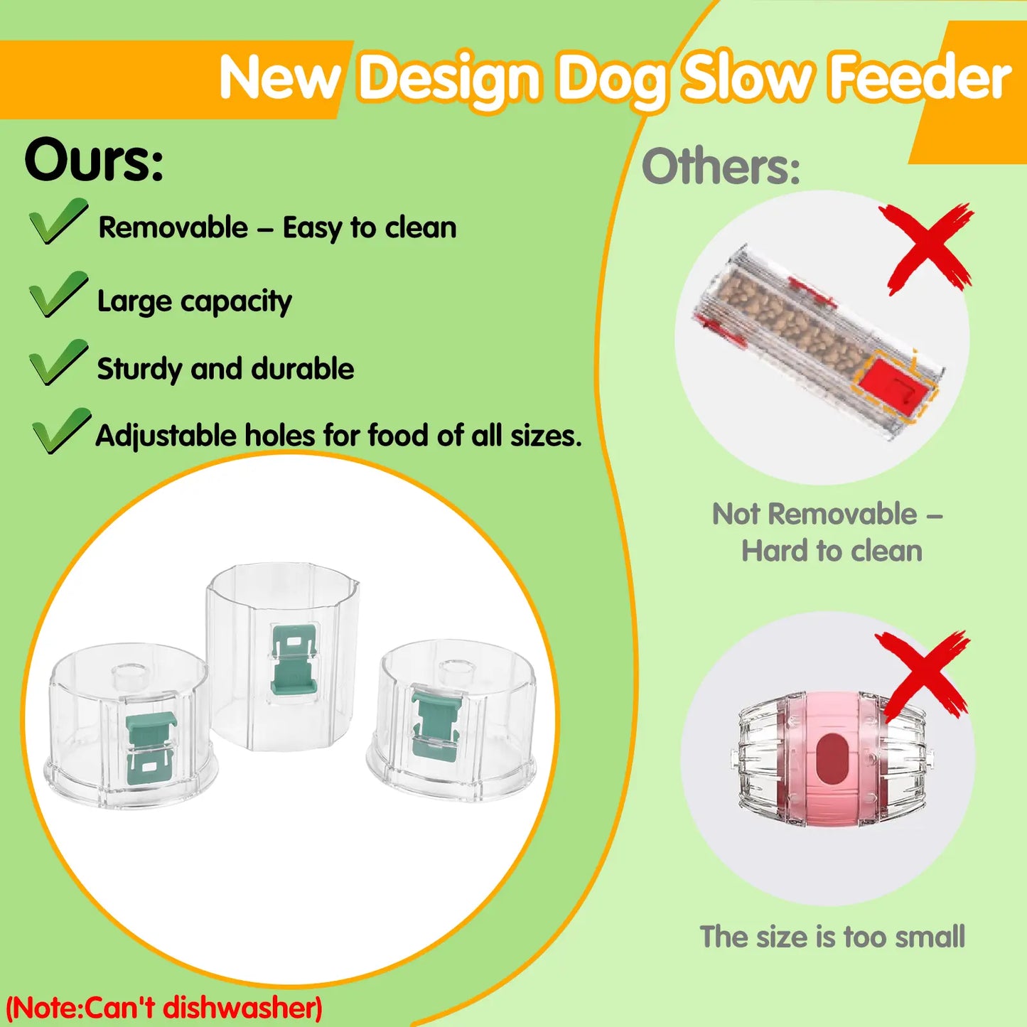 GOYJOY Universal Pet Food Dispenser and Puzzle Toy for Cats and Dogs – Slow Feeder and Treat Hiding Meal Holder for Self-Entertainment