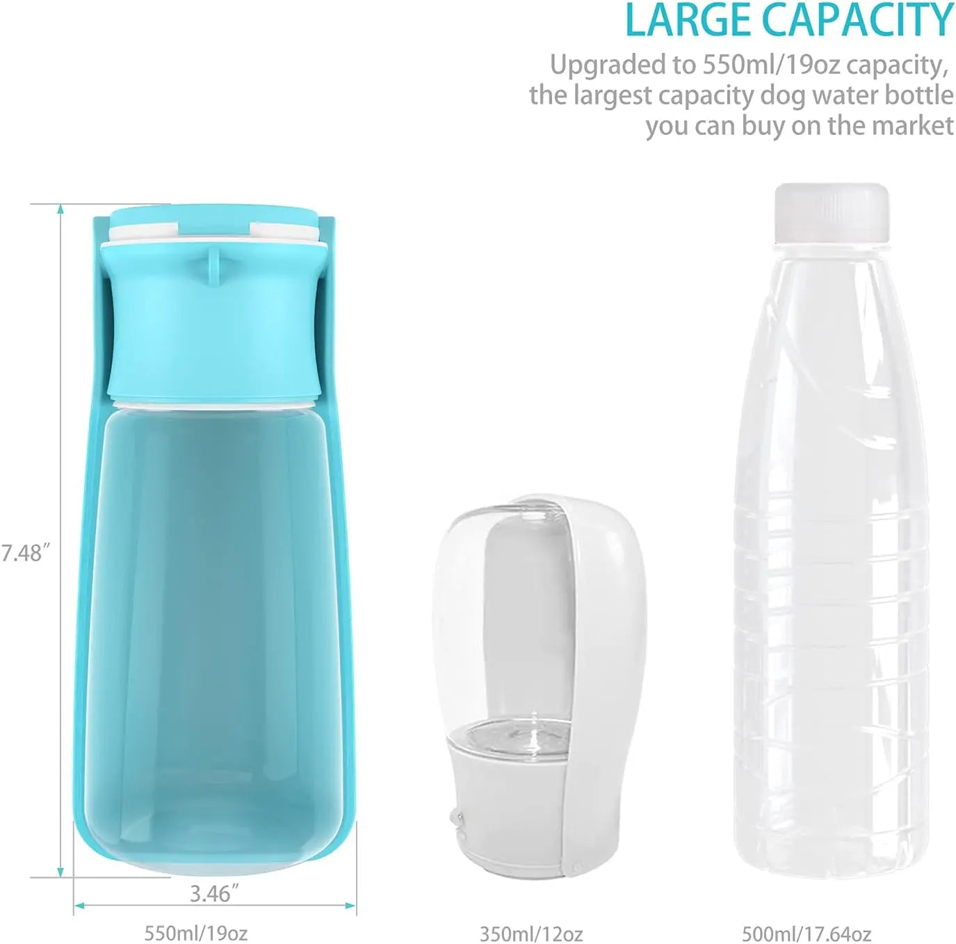 Portable Dog Water Bottle, 19 OZ Pet Water Dispenser for Small, Medium, Large Dogs – Ideal for Walking, Includes Water Bowl (Blue)