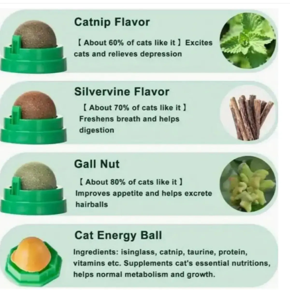 Catnip Ball,4Pcs, Extra Cat Energy Ball,Natural Catnip, Silvervine, Fruit of Silvervine and Dental Chew Toys for Healthy Teeth Cleaning