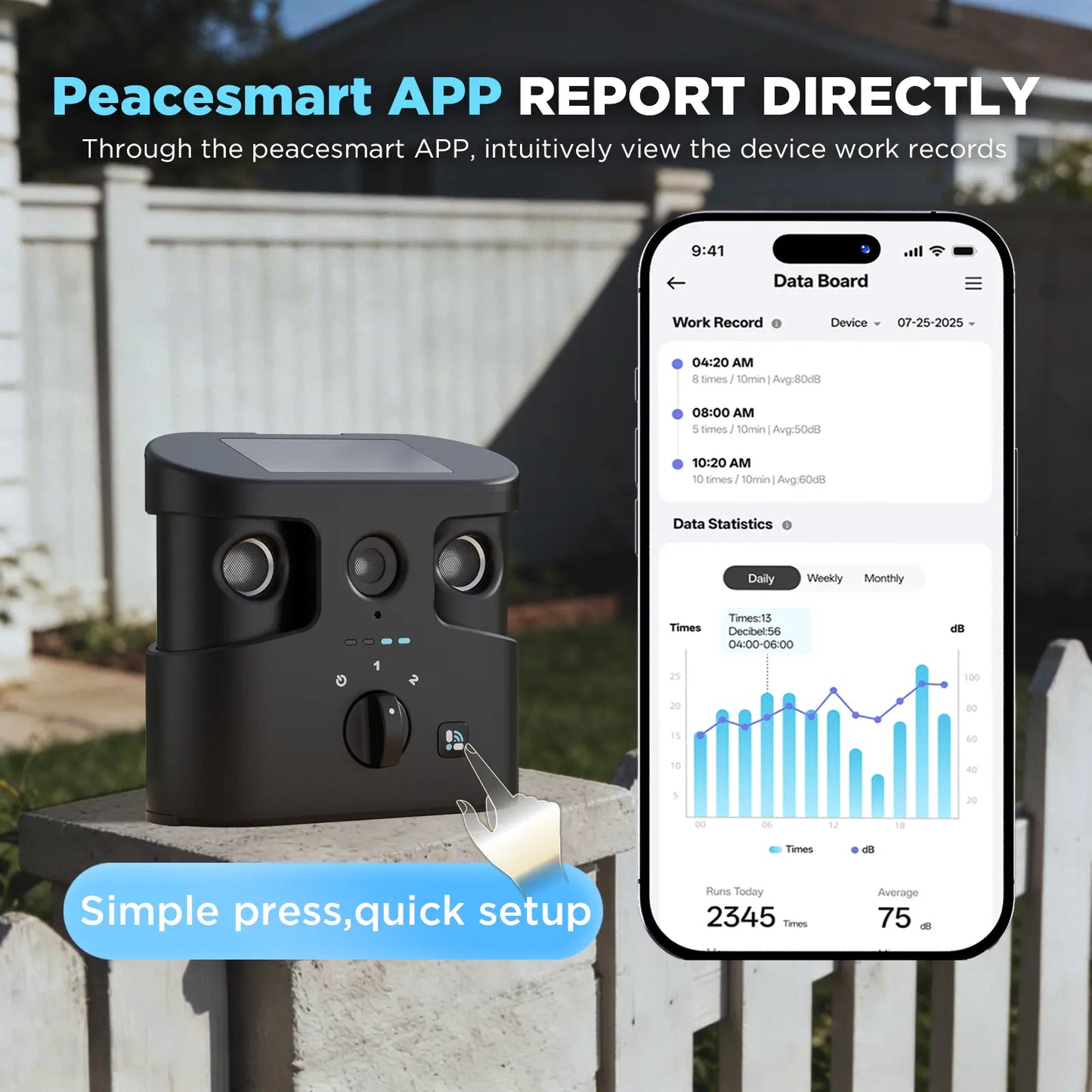 180° Solar-Powered Ultrasonic Dog Bark Control Device - Humane Anti-Barking Solution for All Breeds, IPX4 Waterproof, Dual Speakers, Adjustable Frequency, and APP Data Reporting, Ideal Dog Accessories