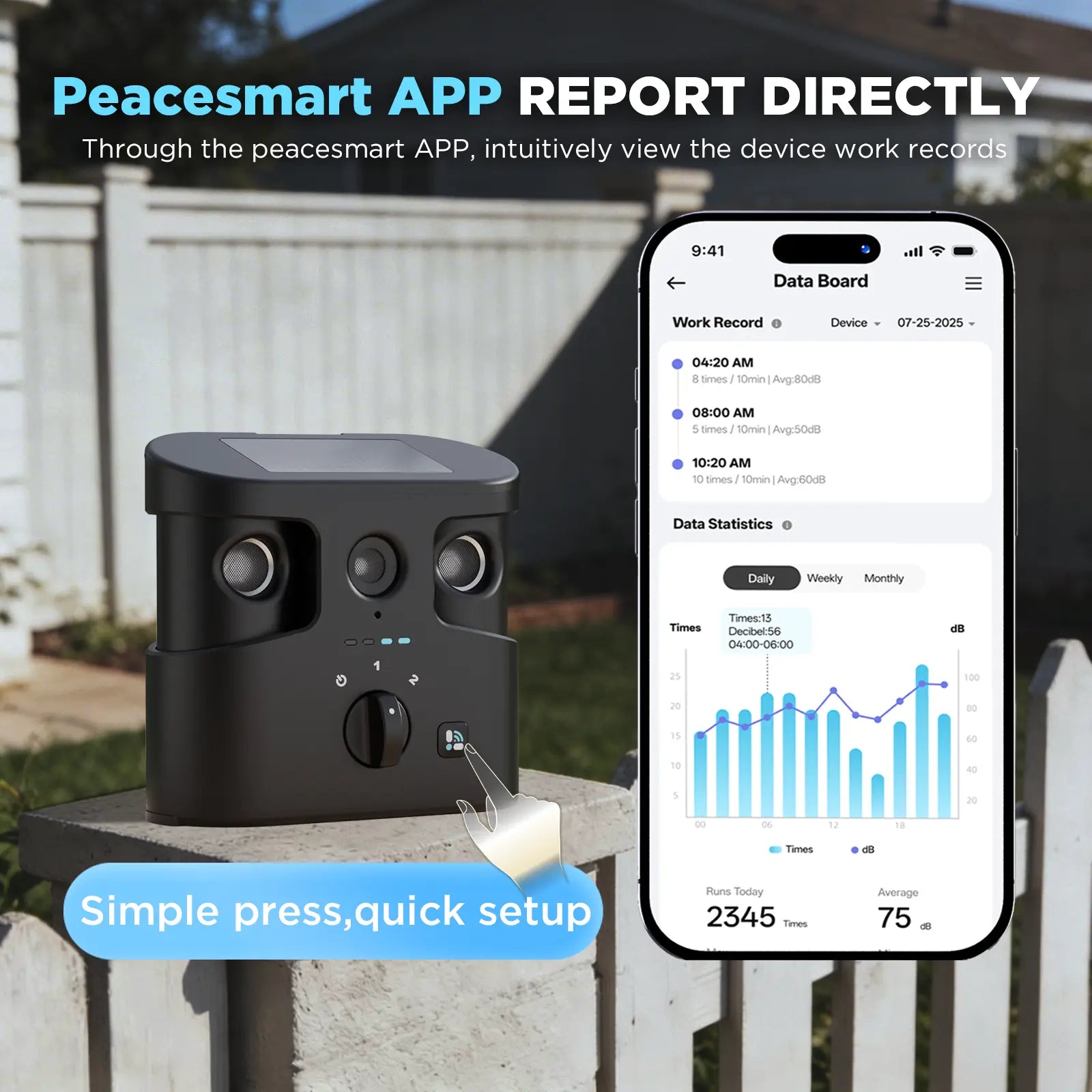 180° Solar-Powered Ultrasonic Dog Bark Control Device - Humane Anti-Barking Solution for All Breeds, IPX4 Waterproof, Dual Speakers, Adjustable Frequency, and APP Data Reporting, Ideal Dog Accessories
