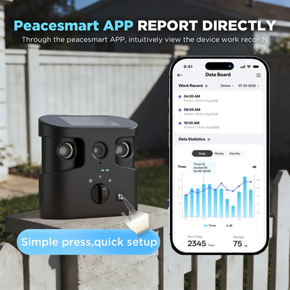 180° Solar-Powered Ultrasonic Dog Bark Control Device - Humane Anti-Barking Solution for All Breeds, IPX4 Waterproof, Dual Speakers, Adjustable Frequency, and APP Data Reporting, Ideal Dog Accessories